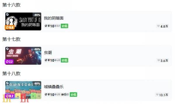 Steam今日史低游戏分享！7月16日史低佳作推荐