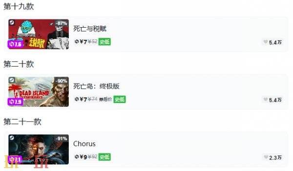 Steam今日史低游戏分享！7月16日史低佳作推荐