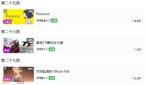 Steam今日史低游戏分享！7月16日史低佳作推荐