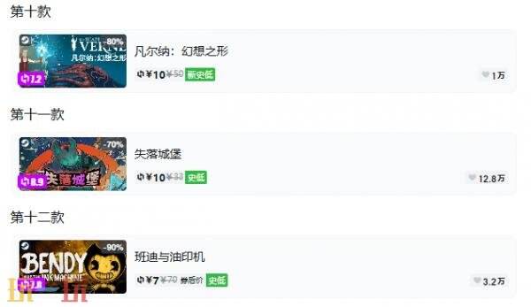 Steam今日史低游戏分享！7月16日史低佳作推荐