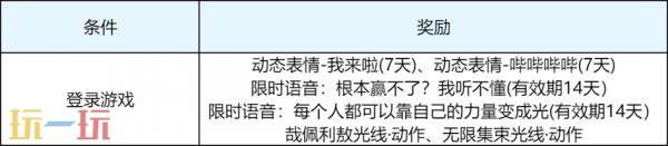 王者荣耀7月16日更新公告:奥特曼联动开启!新皮肤新福利等你来