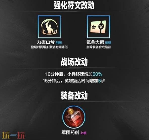 英雄联盟手游7月16日7.2a版本更新公告:英雄平衡性调整