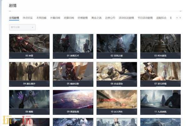 战双帕弥什wiki剧情回顾 战双帕弥什剧情wiki顺序