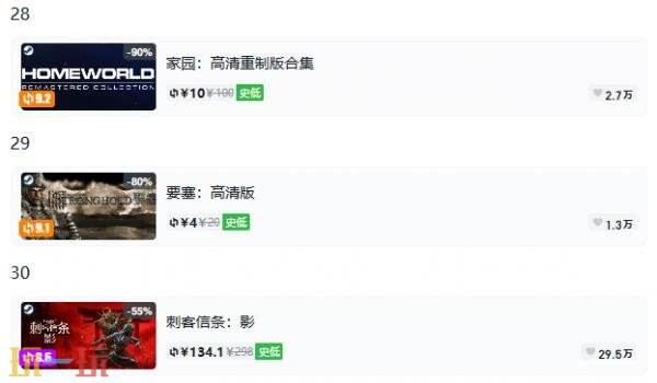 Steam今日史低游戏分享！7月17日史低佳作推荐