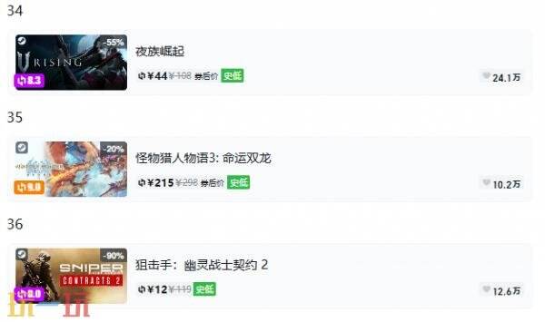 Steam今日史低游戏分享！7月17日史低佳作推荐