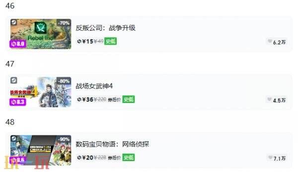 Steam今日史低游戏分享！7月17日史低佳作推荐