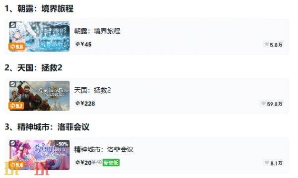 Steam今日史低游戏分享！7月17日史低佳作推荐