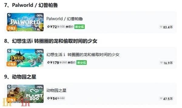 Steam今日史低游戏分享！7月17日史低佳作推荐