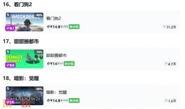 Steam今日史低游戏分享！7月17日史低佳作推荐