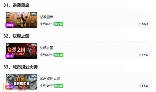 Steam今日史低游戏分享！7月17日史低佳作推荐