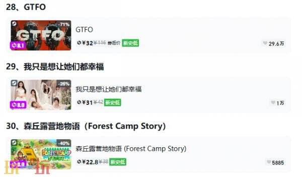 Steam今日史低游戏分享！7月17日史低佳作推荐