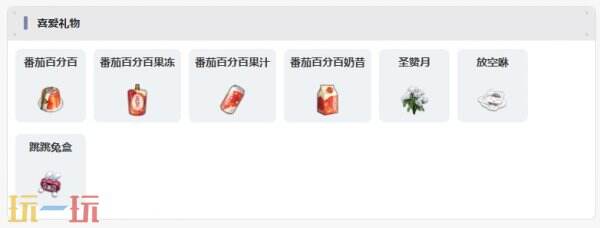 异环安魂曲角色图鉴