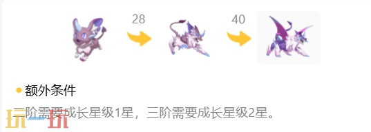 《洛克王国:世界》小帕尔精灵图鉴