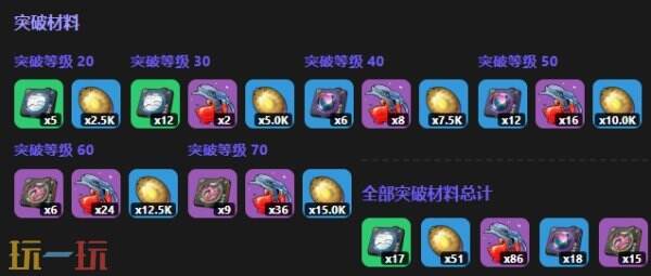 异环小吱角色图鉴
