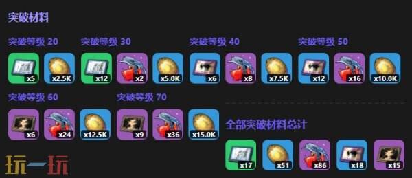 异环九原角色图鉴
