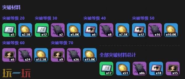 异环娜娜莉角色图鉴