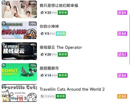 Steam今日史低游戏分享!7月20日史低佳作推荐