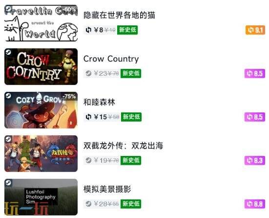 Steam今日史低游戏分享!7月20日史低佳作推荐