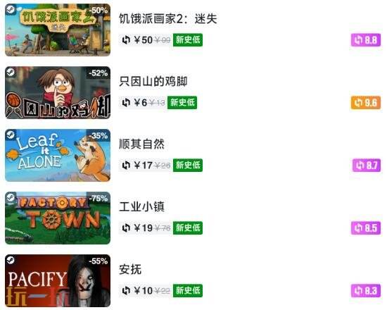 Steam今日史低游戏分享!7月20日史低佳作推荐