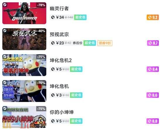 Steam今日史低游戏分享!7月20日史低佳作推荐