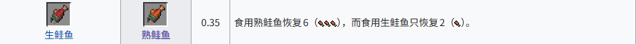 我的世界烤马铃薯怎么获得 烤马铃薯获取方式介绍