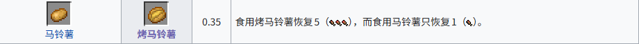 我的世界熟羊肉怎么获得 熟羊肉获取方式介绍