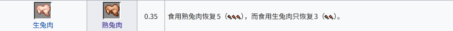 我的世界干海带怎么获得 干海带获取方式介绍