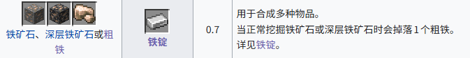我的世界铁锭怎么获得 铁锭获取方式介绍