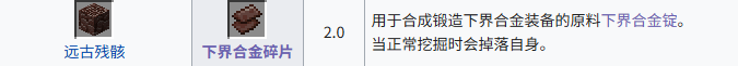 我的世界下界合金碎片怎么获得 下界合金碎片获取方式介绍