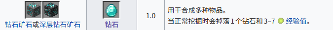 我的世界钻石怎么获得 钻石获取方式介绍
