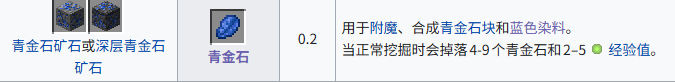 我的世界青金石怎么获得 青金石获取方式介绍