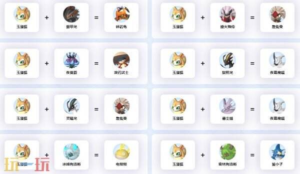 玉藻狐配种公式表 幻兽帕鲁玉藻狐配种表