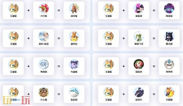 玉藻狐配种公式表 幻兽帕鲁玉藻狐配种表