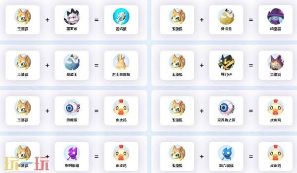 玉藻狐配种公式表 幻兽帕鲁玉藻狐配种表