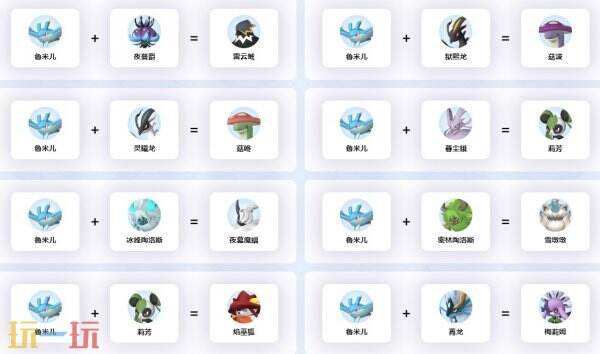 幻兽帕鲁鲁米儿配种公式 幻兽帕鲁鲁米儿繁殖公式
