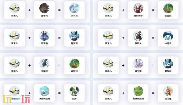 幻兽帕鲁雷米儿配种公式 幻兽帕鲁雷米儿能配出什么