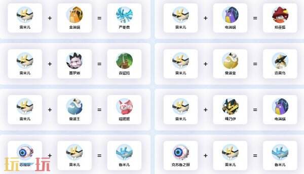 幻兽帕鲁雷米儿配种公式 幻兽帕鲁雷米儿能配出什么