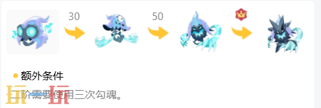 《洛克王国:世界》夜宿颅精灵图鉴