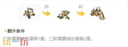 《洛克王国:世界》机幕方舟精灵图鉴