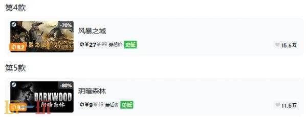 Steam今日史低游戏分享!7月21日史低佳作推荐