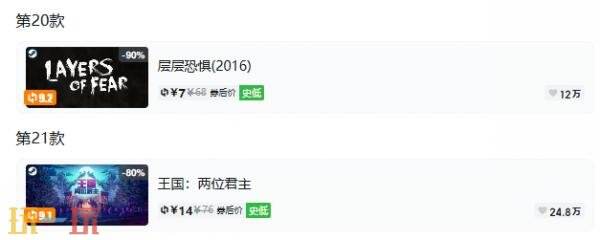 Steam今日史低游戏分享!7月21日史低佳作推荐