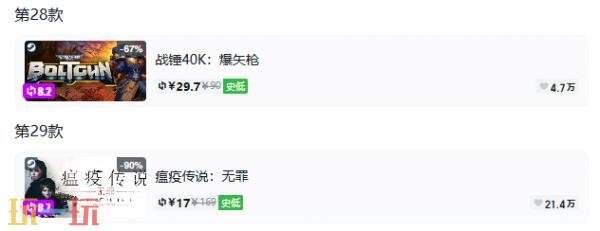 Steam今日史低游戏分享!7月21日史低佳作推荐