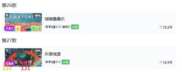 Steam今日史低游戏分享!7月21日史低佳作推荐