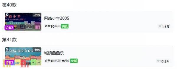 Steam今日史低游戏分享!7月21日史低佳作推荐