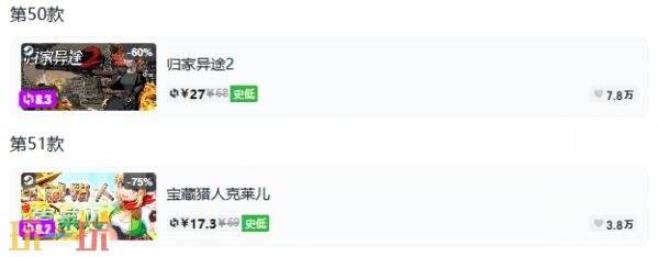 Steam今日史低游戏分享!7月21日史低佳作推荐