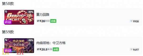 Steam今日史低游戏分享!7月21日史低佳作推荐