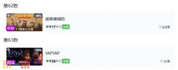 Steam今日史低游戏分享!7月21日史低佳作推荐