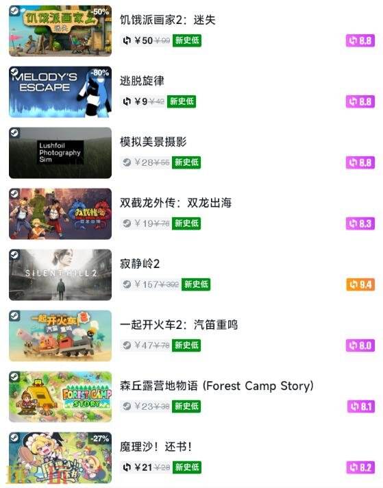 Steam今日史低游戏分享!7月21日史低佳作推荐