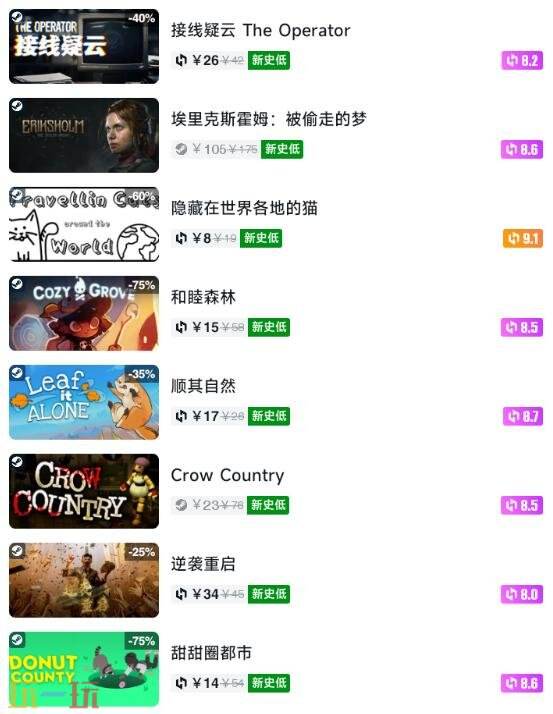 Steam今日史低游戏分享!7月21日史低佳作推荐