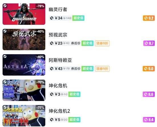 Steam今日史低游戏分享!7月21日史低佳作推荐